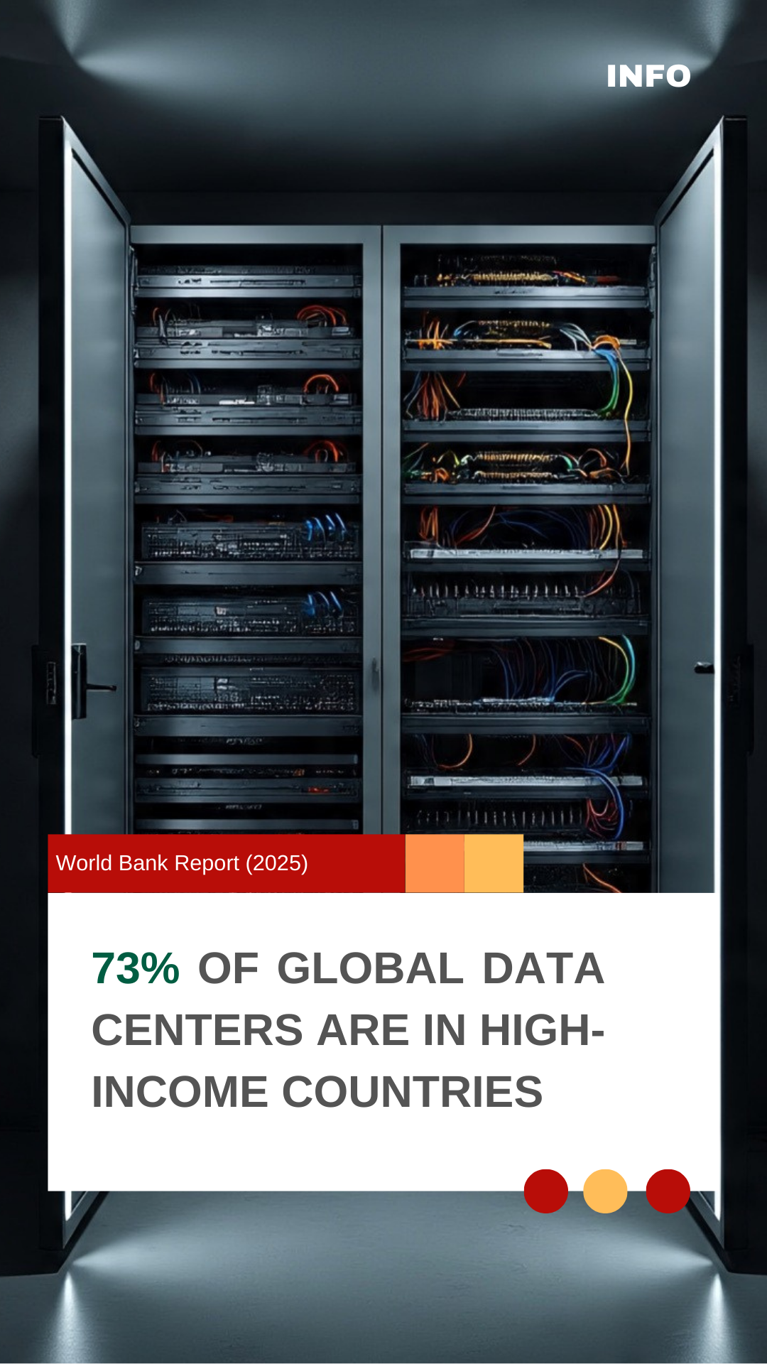 Data Centre Info