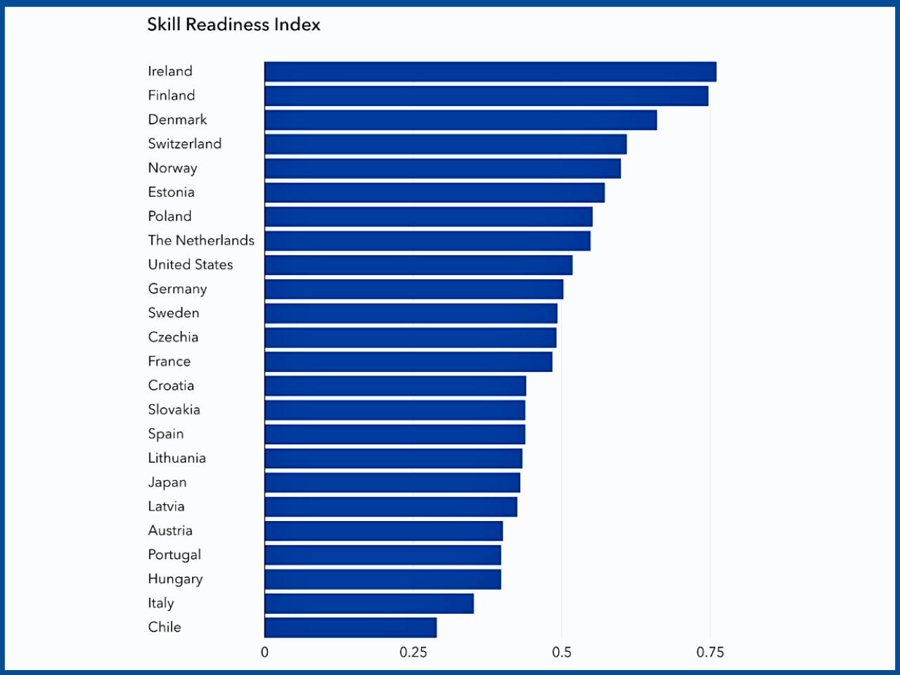 EU Opens First Legal Gateway Office in India: A New Era for Talent Mobility and Trade,  h2