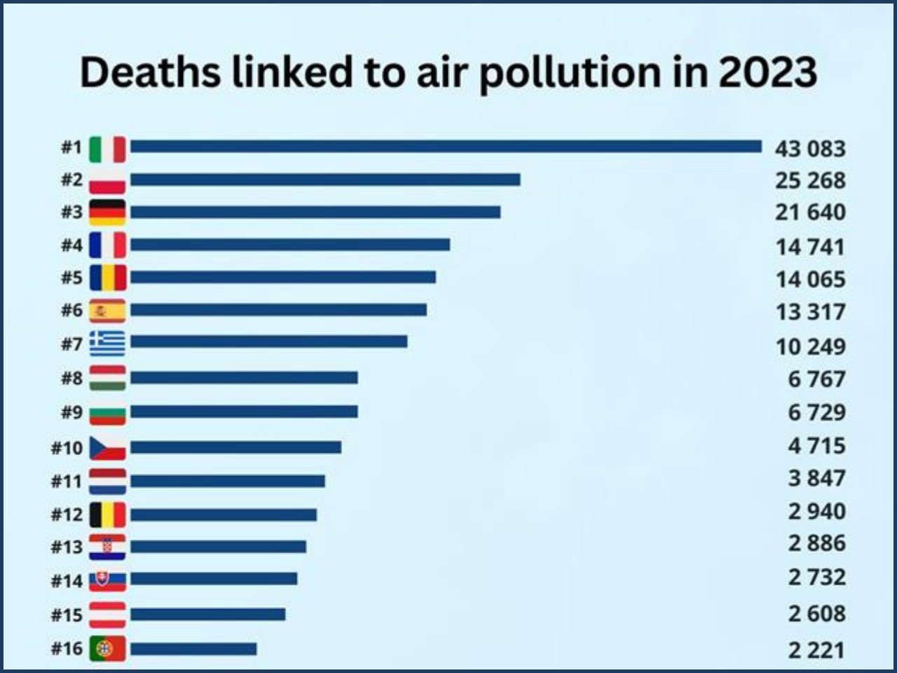 UK and EU Sign Historic Competition Cooperation Agreement