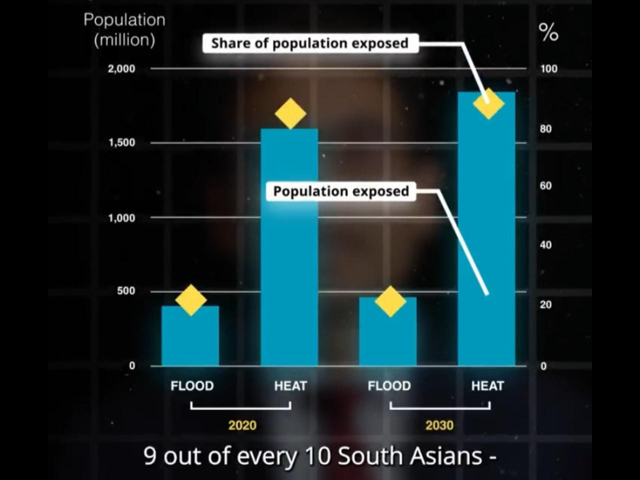 Investing in Health: A Strategic Approach to Economic Growth and Job Creation