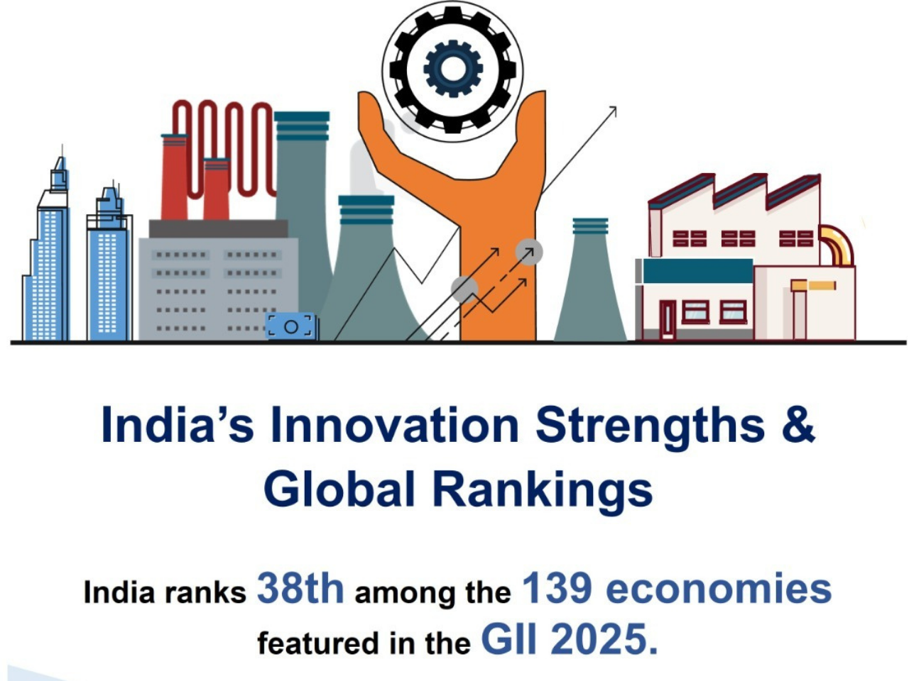 Graph source: @IMF-International Monetary Fund on X (platform)