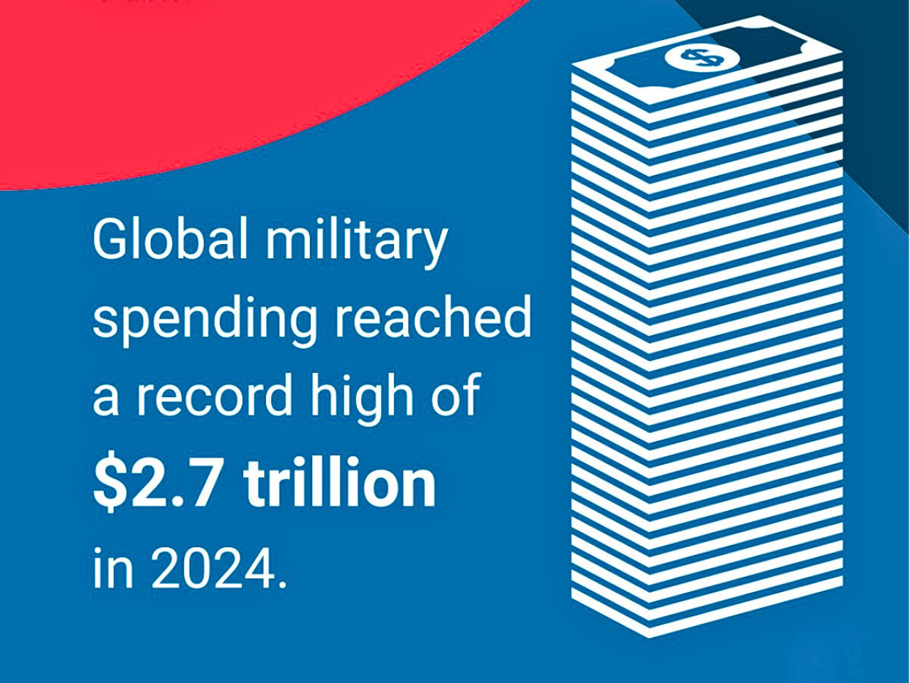 Global School Meal Programs Soar: 466 Million Children Fed, 80 Million More Than in 2020