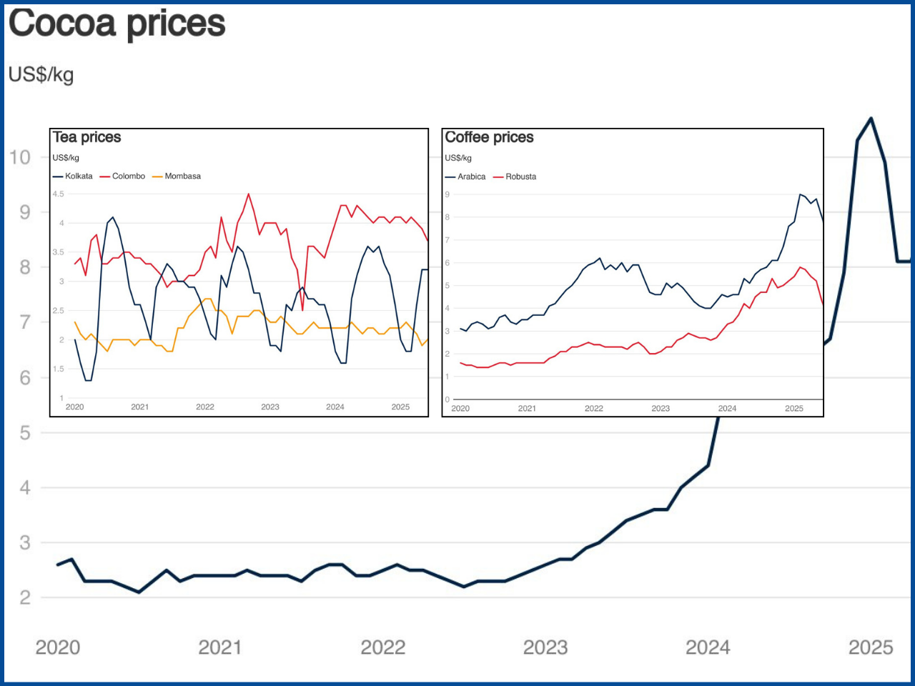 £8 Million Boost for Welsh Arts: 40 Organizations Receive Funding for Cultural Growth