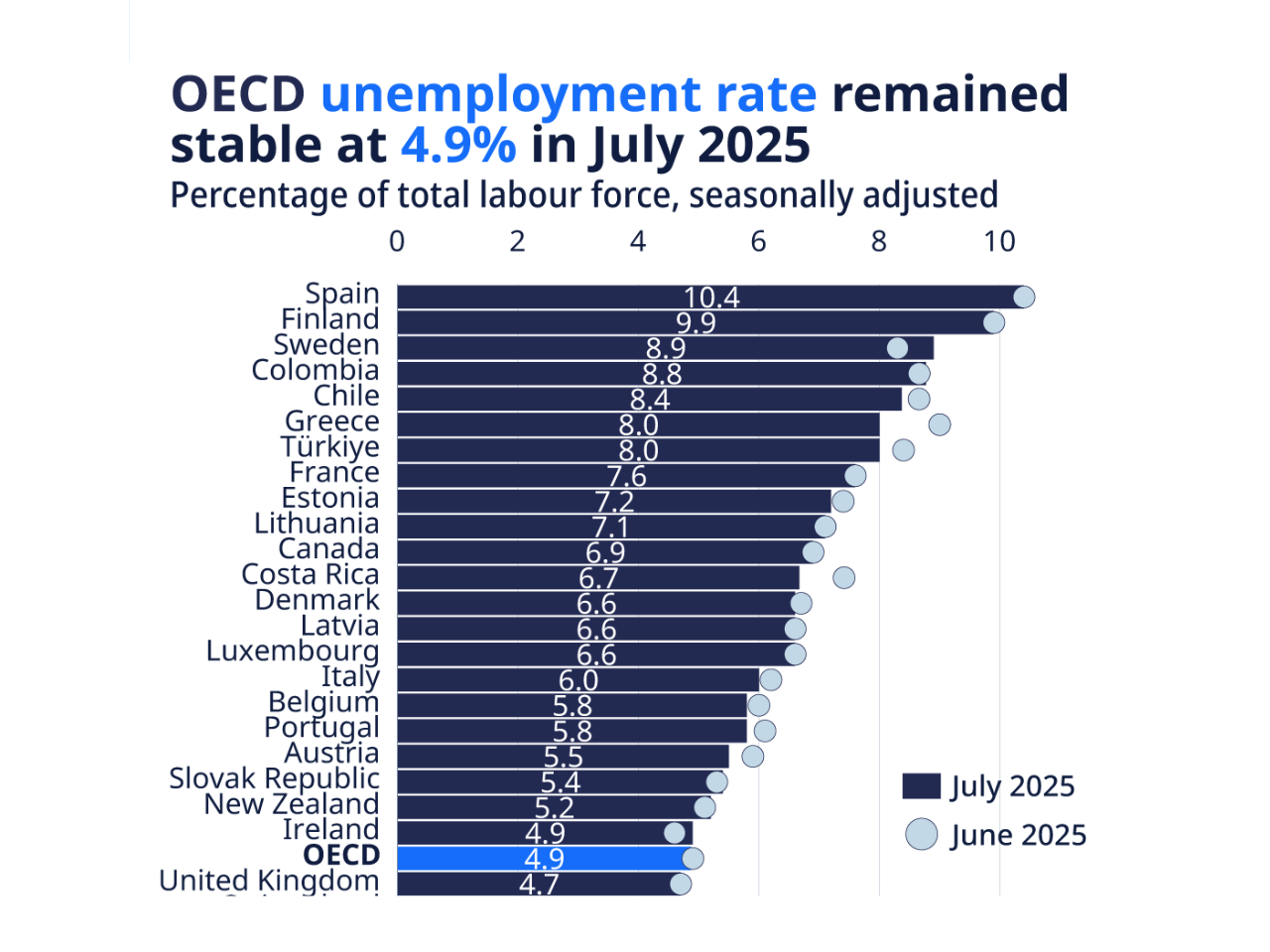 IFC Makes Historic $20 Million Investment in Bhutan's Power Sector for Enhanced Electricity Reliability