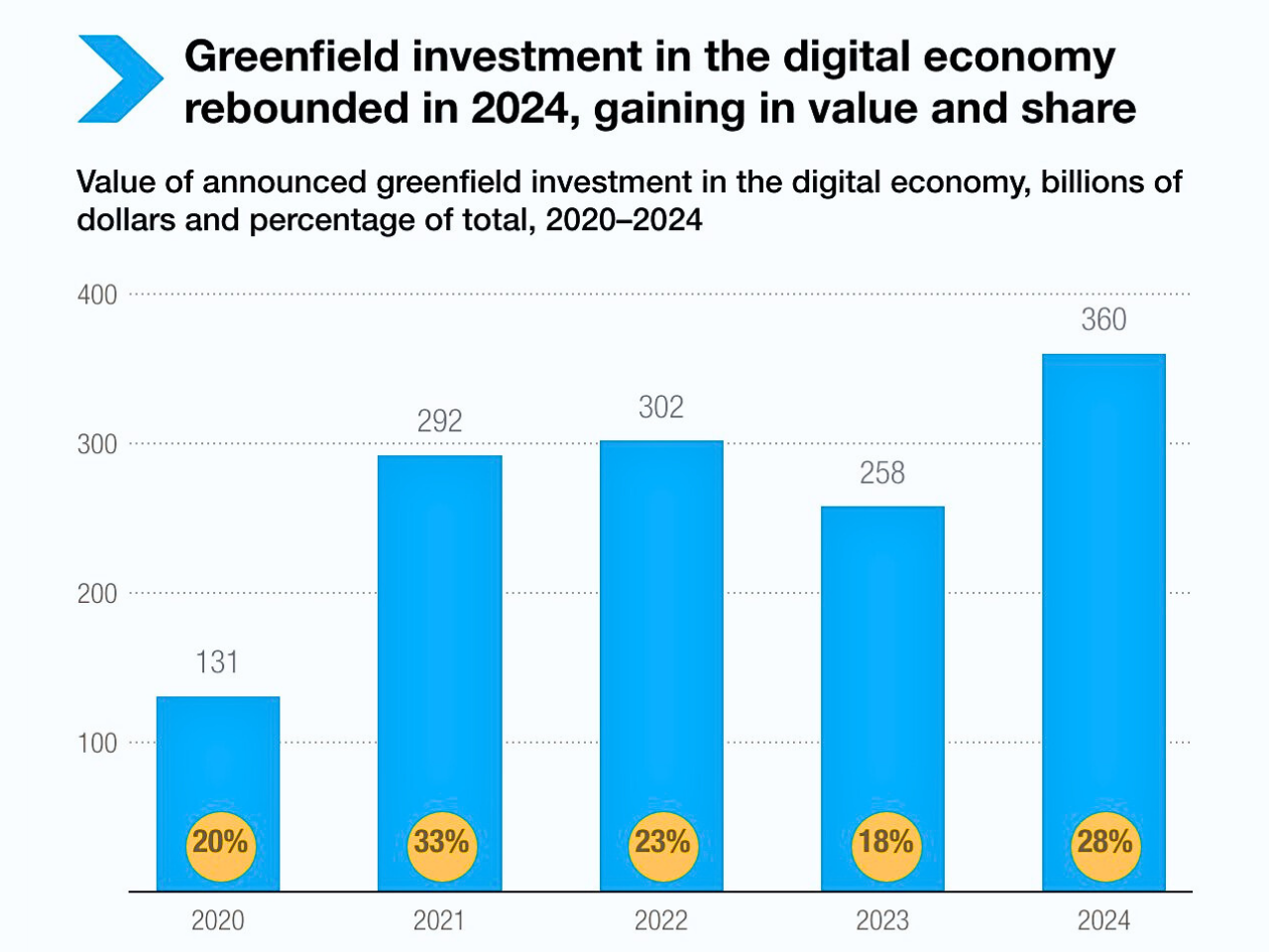 1 Billion People Suffering: Global Mental Health Crisis Demands Urgent Action