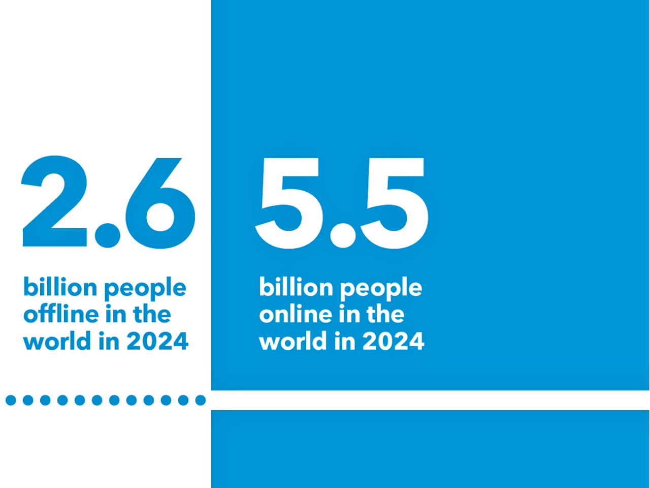 Gaza Hunger Crisis: UN Agencies Confirm Famine Amid Devastating Conflict