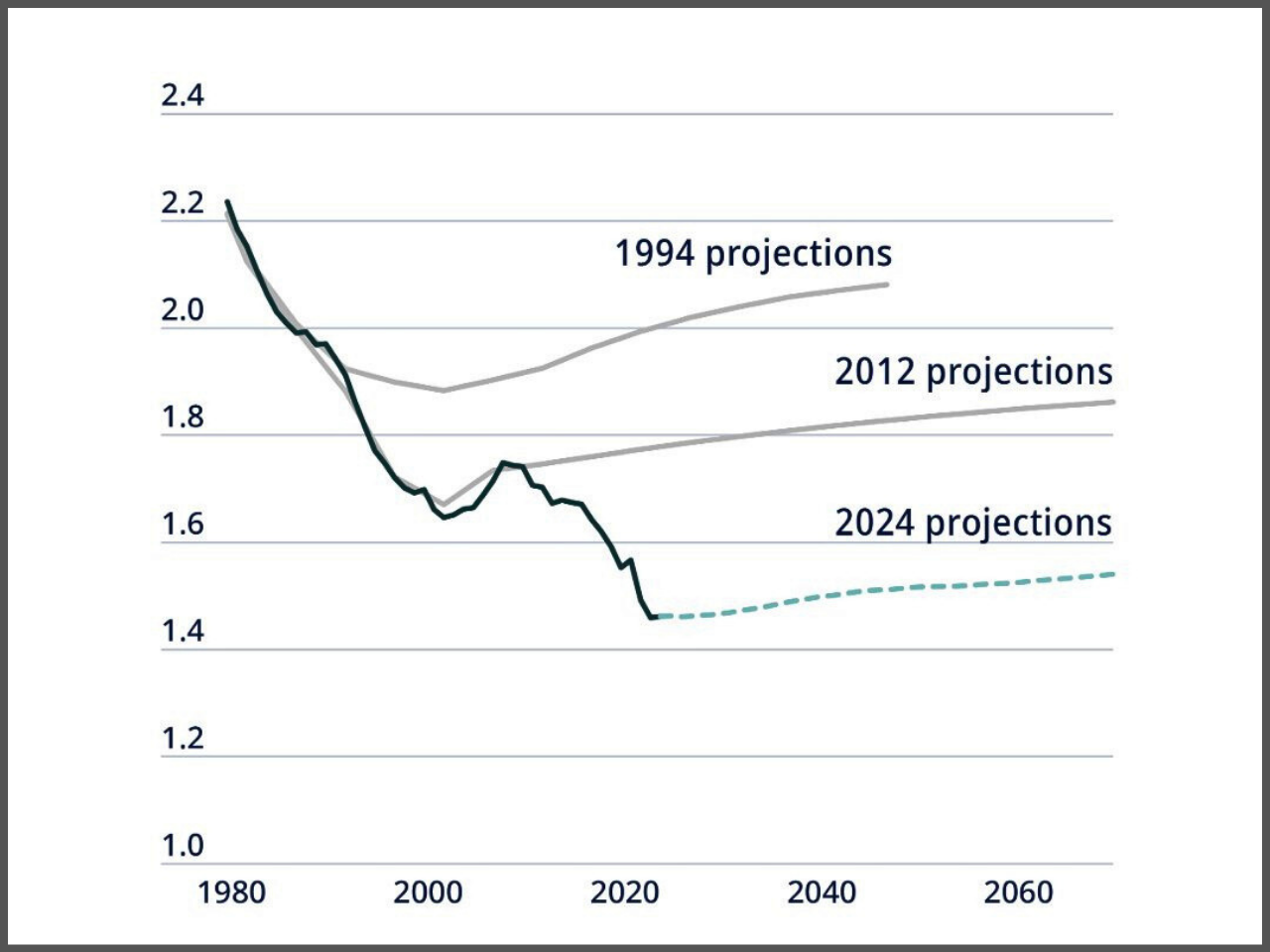 ADB Backs Reko Diq Copper-Gold Project in Pakistan to Boost Global Mineral Supply