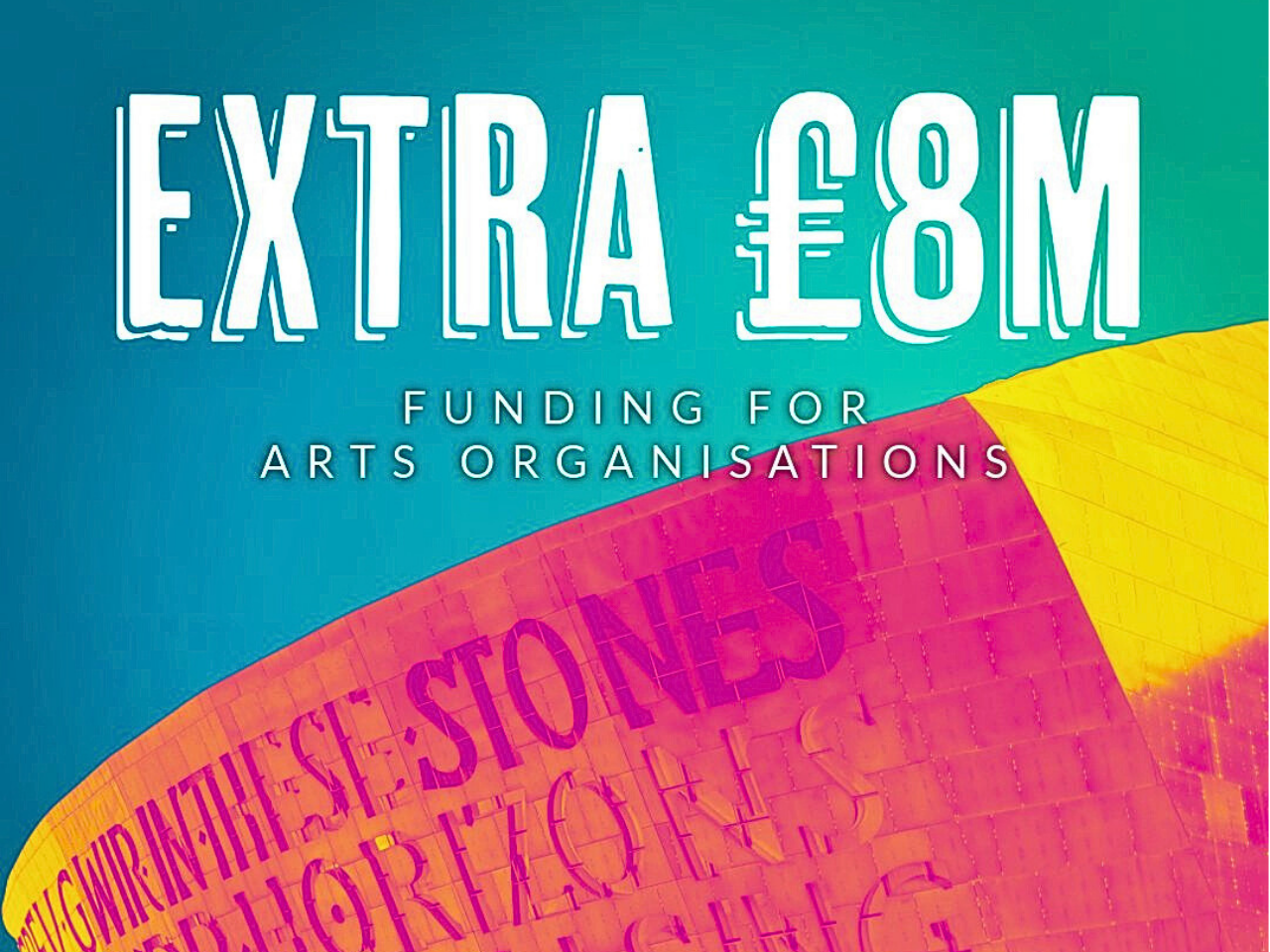 Graph source: @WBGPubs-World Bank Publication on X (platform)