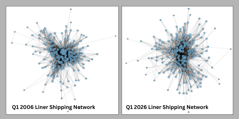 Liner Shipping Global Network 2026