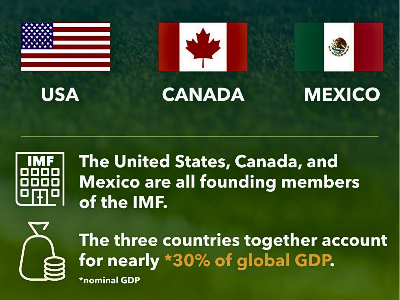 The image represent 2026 FIFA WorldCup EconomicImpact