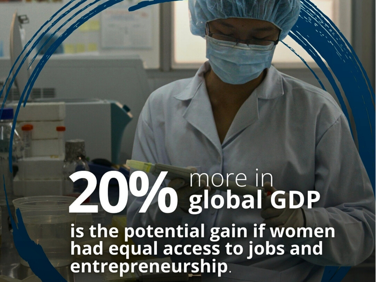 The image represents gender gap problem